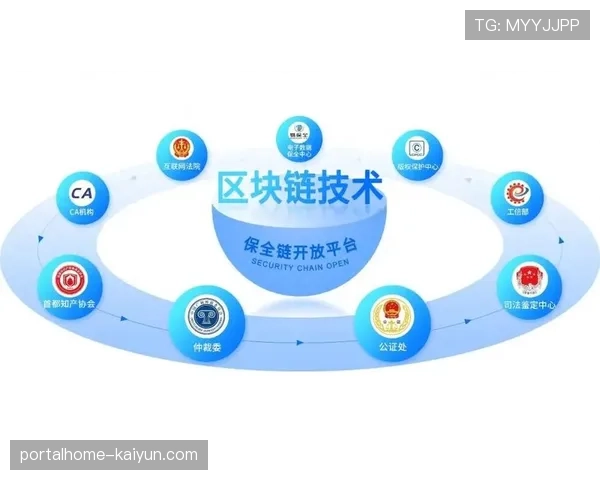 体育版权交易采用区块链存证 盗版监测响应时间缩短至分钟级